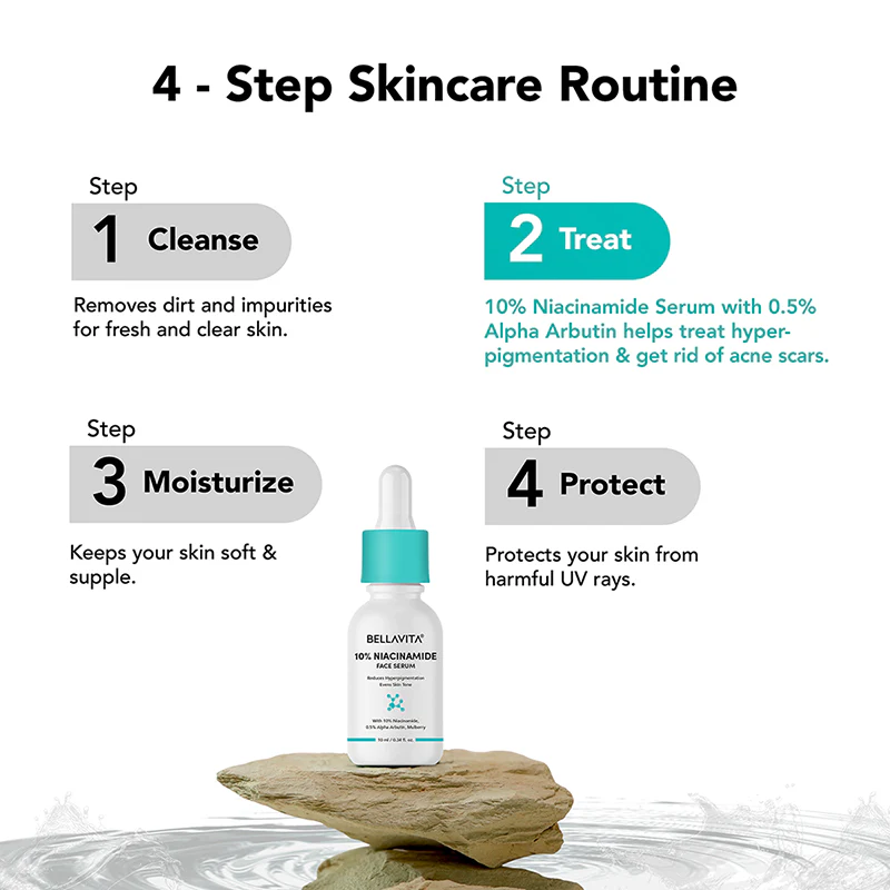 10% Niacinamide Face Serum - 10ml - Image 5