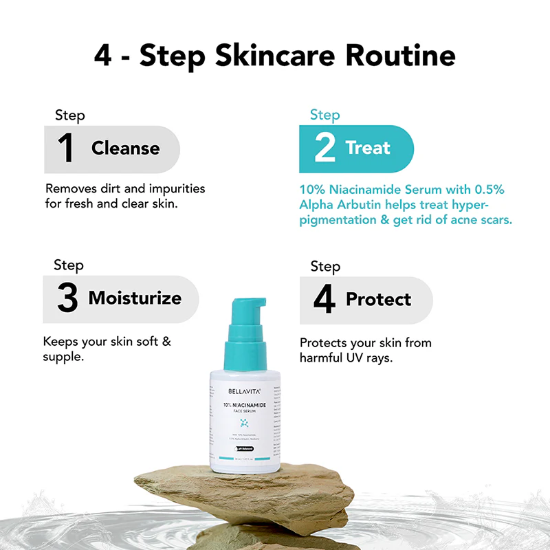 10% Niacinamide Face Serum - 30ml - Image 5