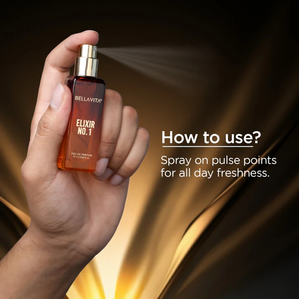 All Star Gift Set - 4 x 20ml - Image 5
