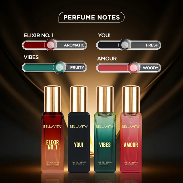 All Star Gift Set - 4 x 20ml - Image 3