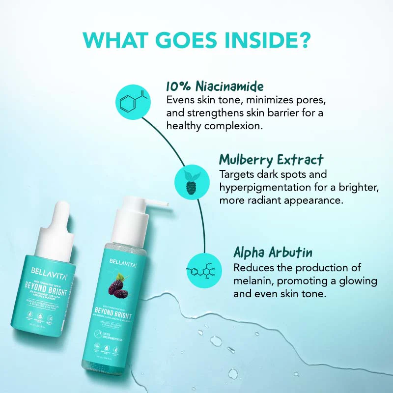 Anti-Pigmentation & Glow Kit - Image 4