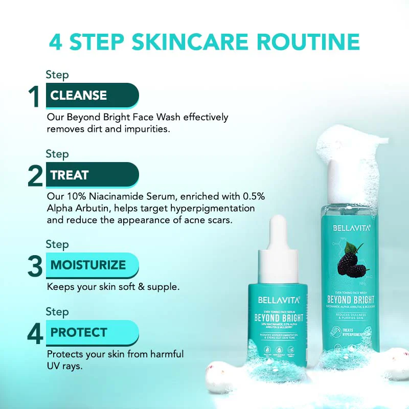 Anti-Pigmentation & Glow Kit - Image 6