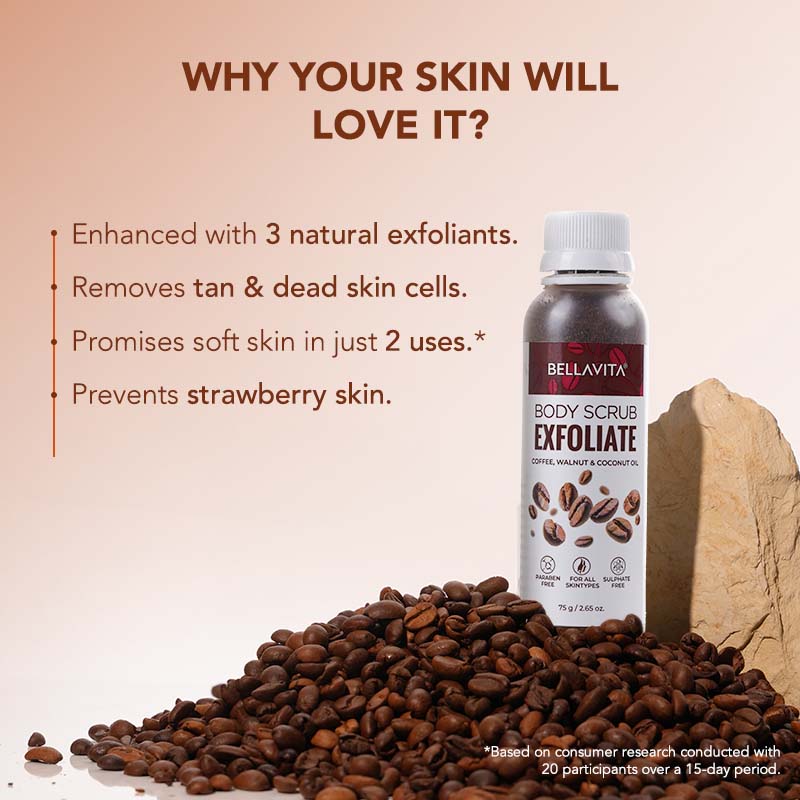 Anti-Tanning Combo - Image 4