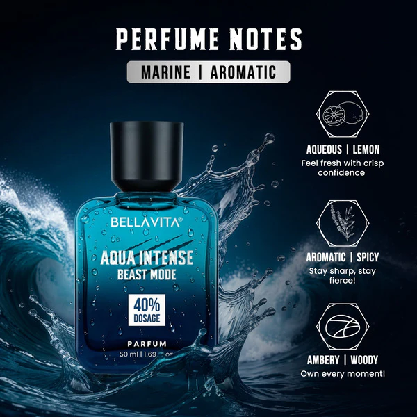 Aqua Intense Beast Mode 50ml | 12 hr+ long lasting - Image 3
