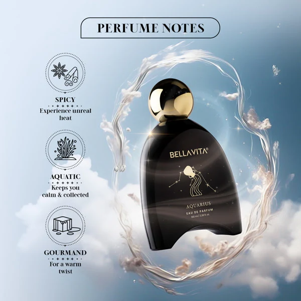 Aquarius Perfume - 100ml - Image 5