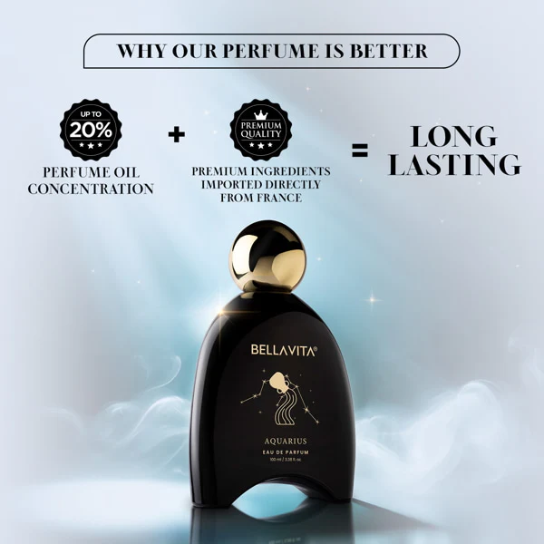Aquarius Perfume - 100ml - Image 6