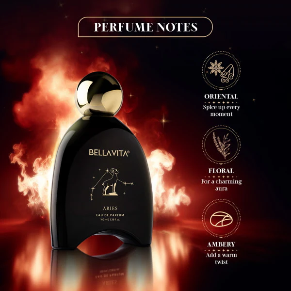 Aries Perfume - 100ml (Paytm) - Image 5