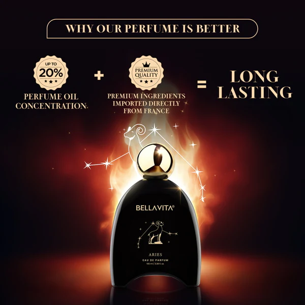 Aries Perfume - 100ml (Paytm) - Image 6