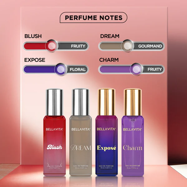 Be Iconic Gift Set - 4 x 20ml (Gpay) - Image 3