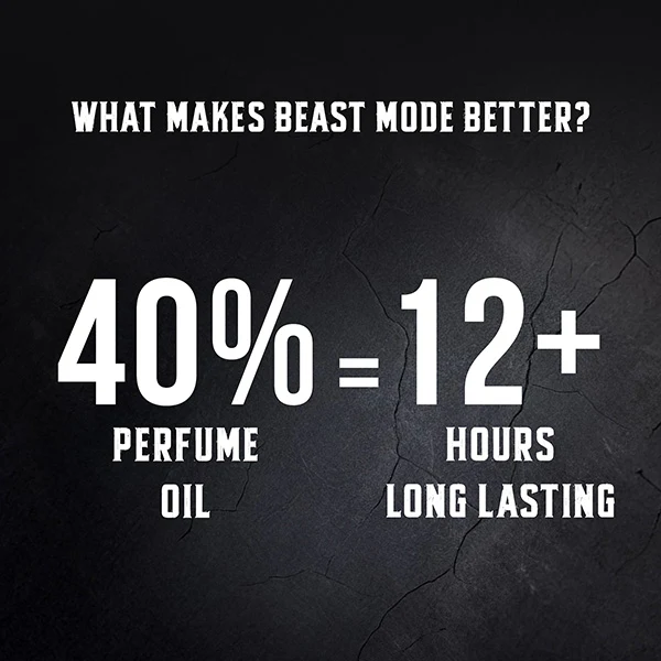 Beast Mode Perfume Gift Set for Men | 12 hr+ long lasting | 3 x 20ml - Image 3