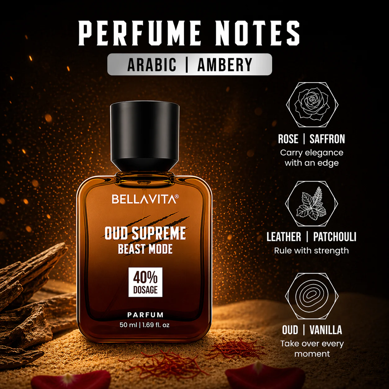 Beast Mode Perfume Collection for Men | 12 hr+ long lasting | 3 x 50ml - Image 4