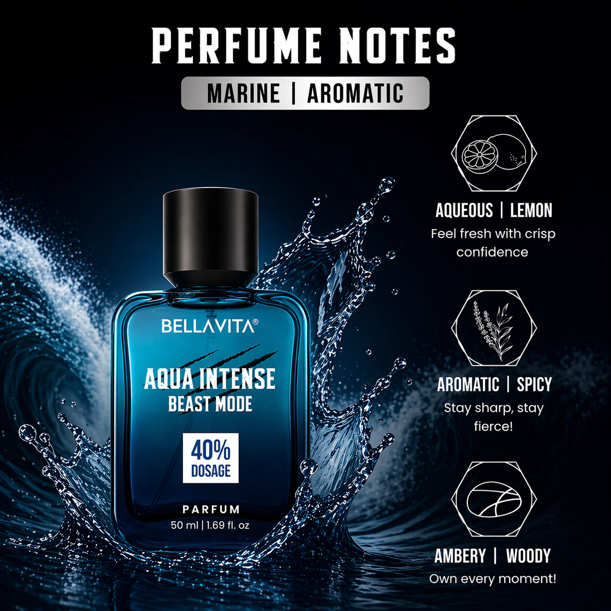 Beast Mode Perfume Collection for Men | 12 hr+ long lasting | 3 x 50ml - Image 5
