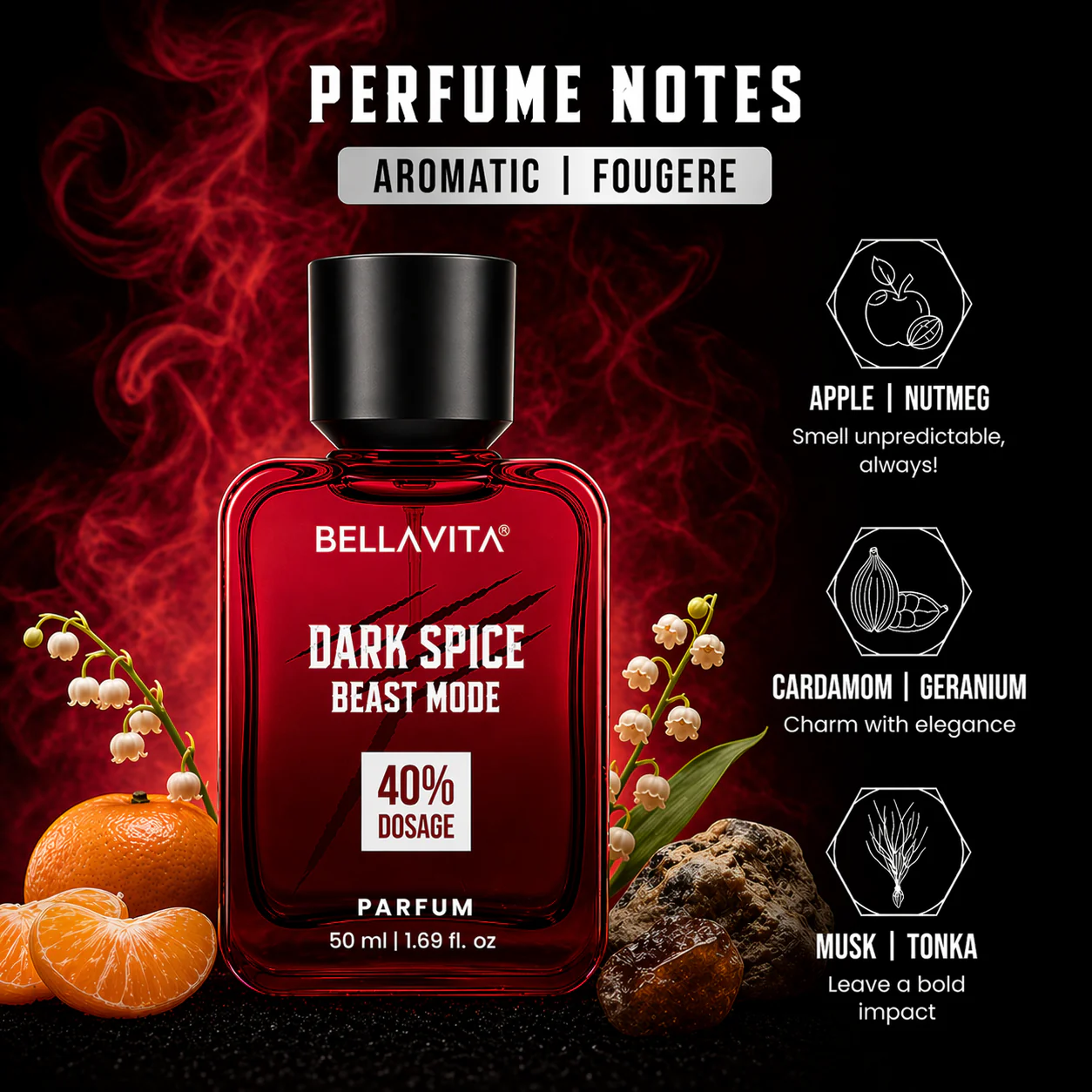 Beast Mode Perfume Collection for Men | 12 hr+ long lasting | 3 x 50ml - Image 6