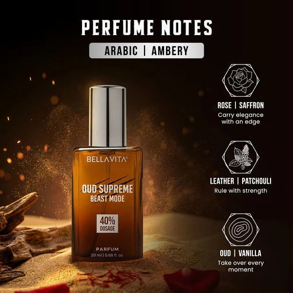 Beast Mode Perfume Gift Set for Men | 12 hr+ long lasting | 3 x 20ml - Image 5