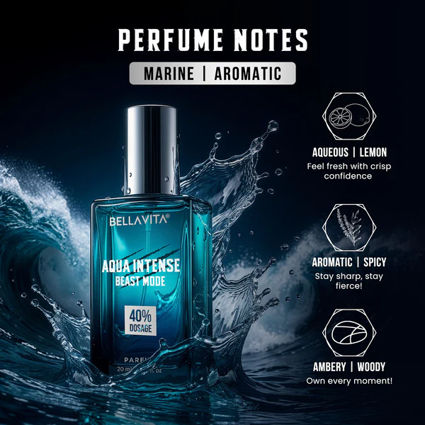 Beast Mode Perfume Gift Set for Men | 12 hr+ long lasting | 3 x 20ml - Image 7