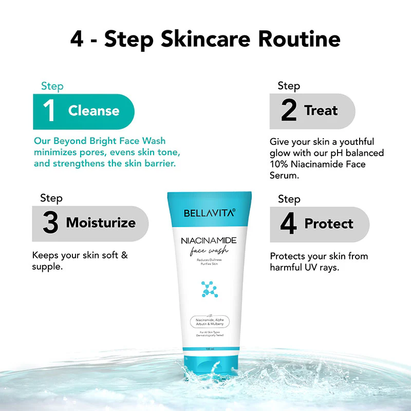 Niacinamide Face Wash - 100ml - Image 6