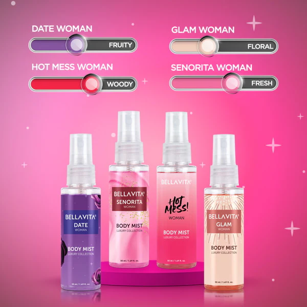 BODY Mist Travel-Size Gift Set - Image 4