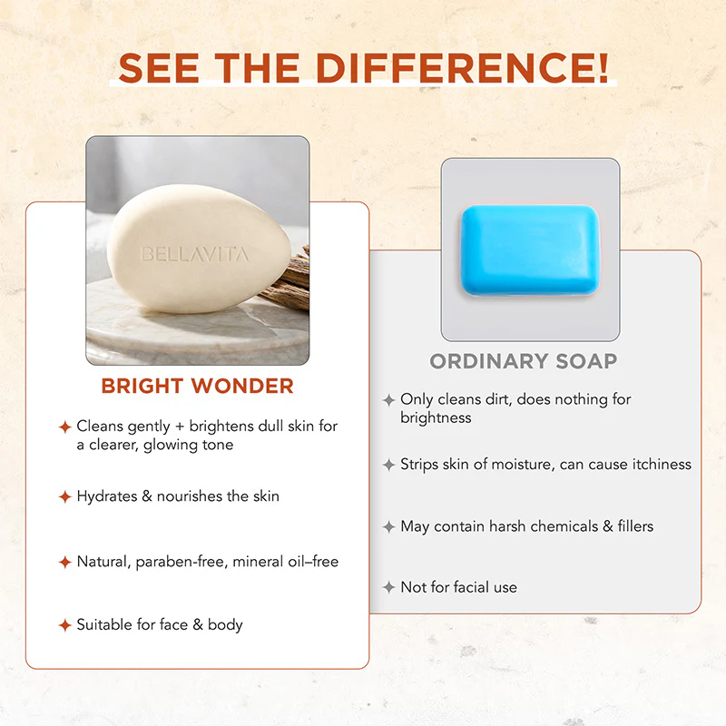 Bright Wonder Soap – Clearer Skin for Men & Women - Image 8