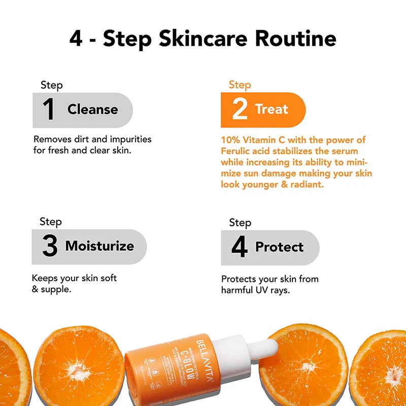 C-Glow 10% Vitamin C Serum - 30ml (Pack of 2) - Image 5