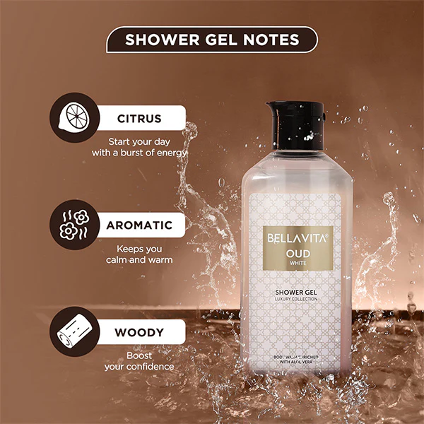 Calm before Storm Shower Gel Combo - 2 x 250ml - Image 2