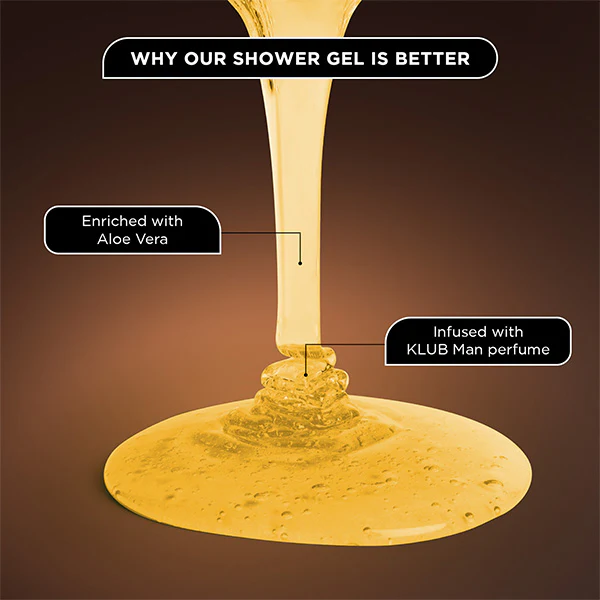 Calm before Storm Shower Gel Combo - 2 x 250ml - Image 6