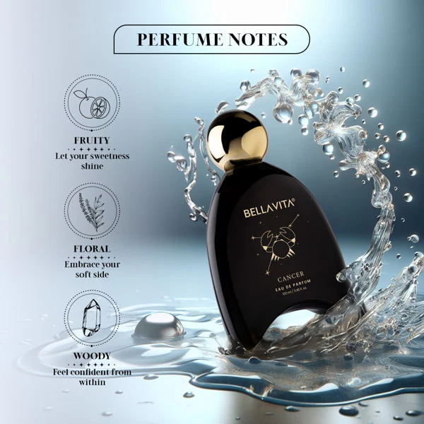 Cancer Perfume - 100ml - Image 3
