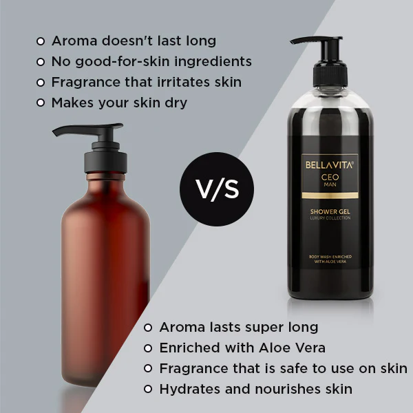 CEO Man Shower Gel - 500ml - Image 5