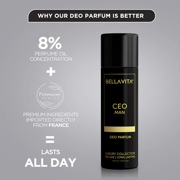 CEO Man Travel Minis Kit - Image 5