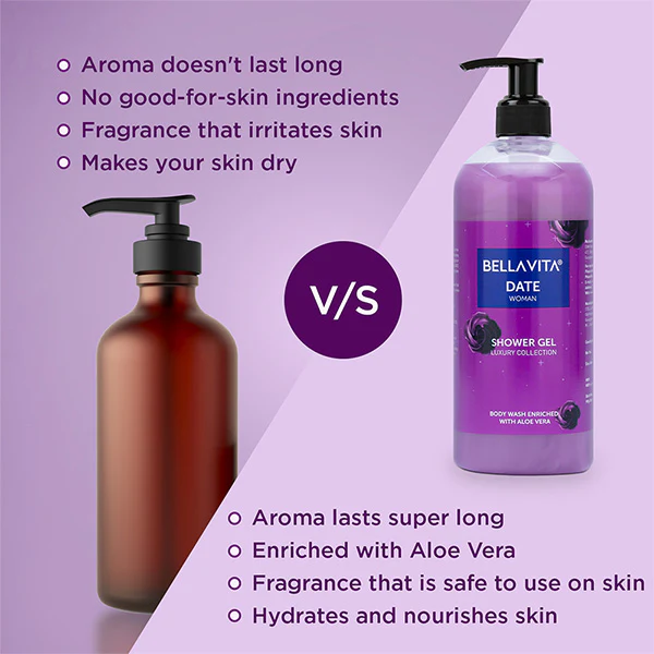 DATE WOMAN Shower Gel - 500ml - Image 5