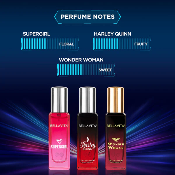 DC Women's Gift Set - Image 9