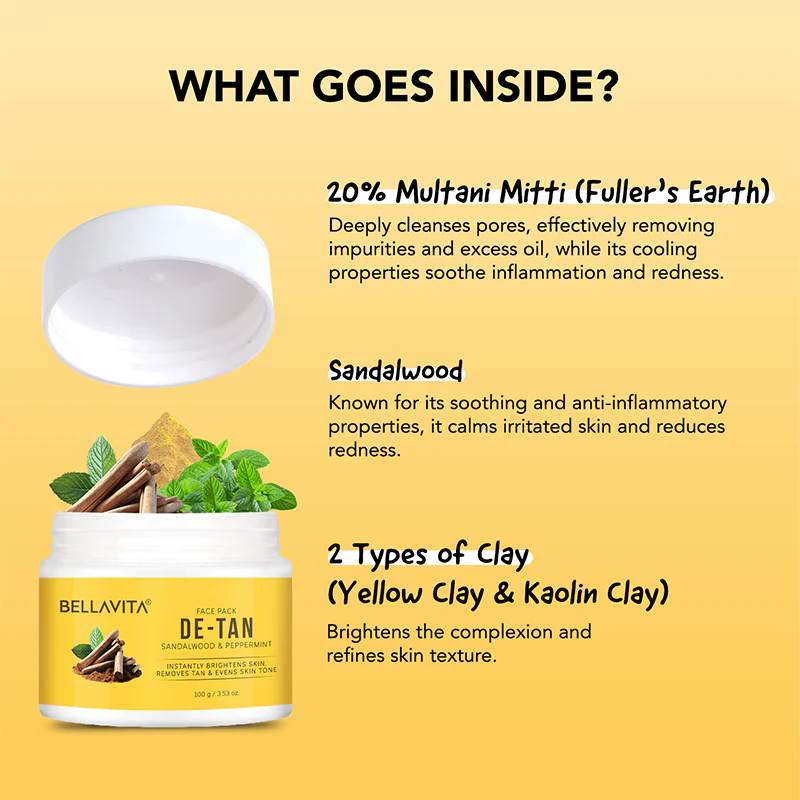 De-Tan Face Pack - 100g - Image 3