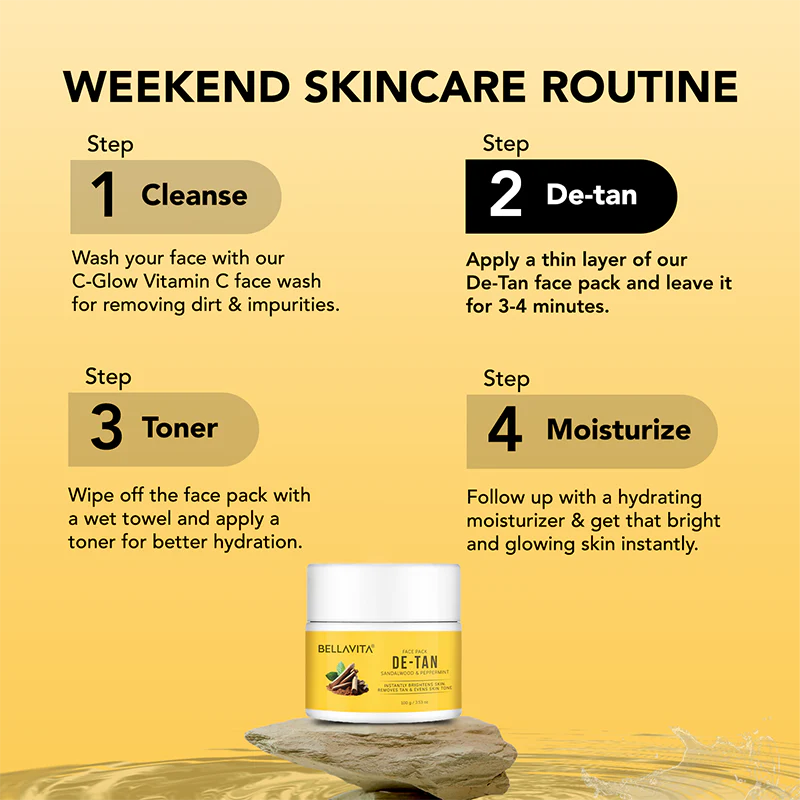 De-Tan Face Pack - 100g - Image 6