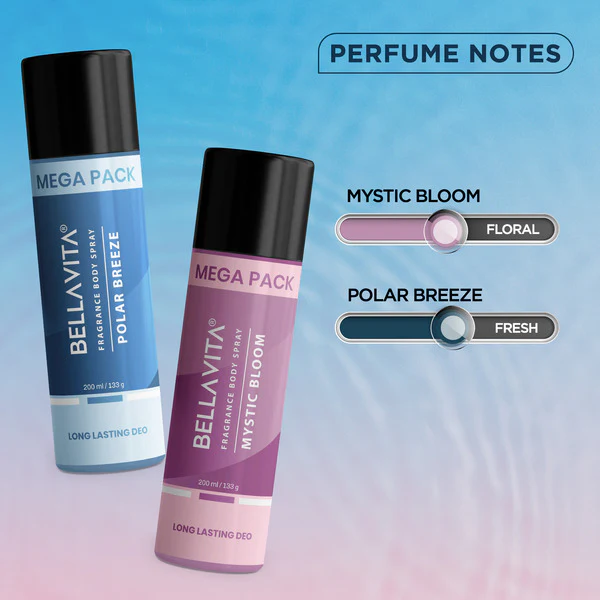 Deo Pack of 2 - Image 4