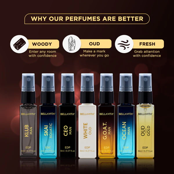 Discovery Gift Set for Men - 7 x 8ml - Image 5