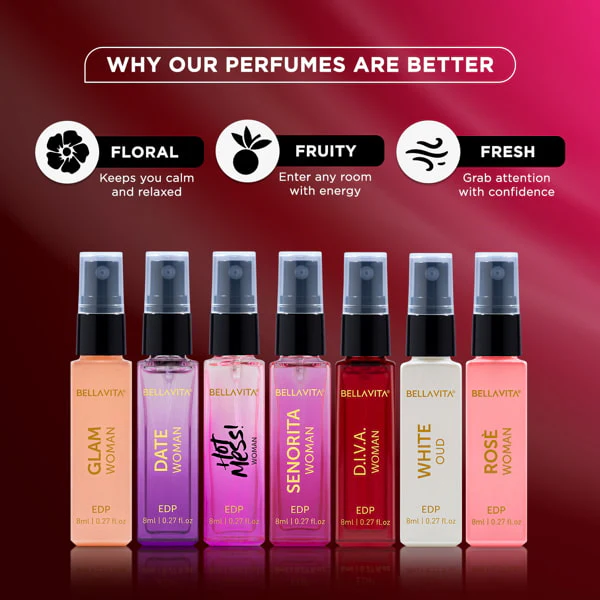 Discovery Gift Set for Women - 7 x 8ml - Image 5