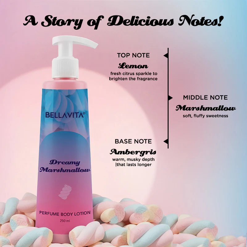 Dreamy Marshmallow Gourmand Range Perfume Body Lotion - Image 5
