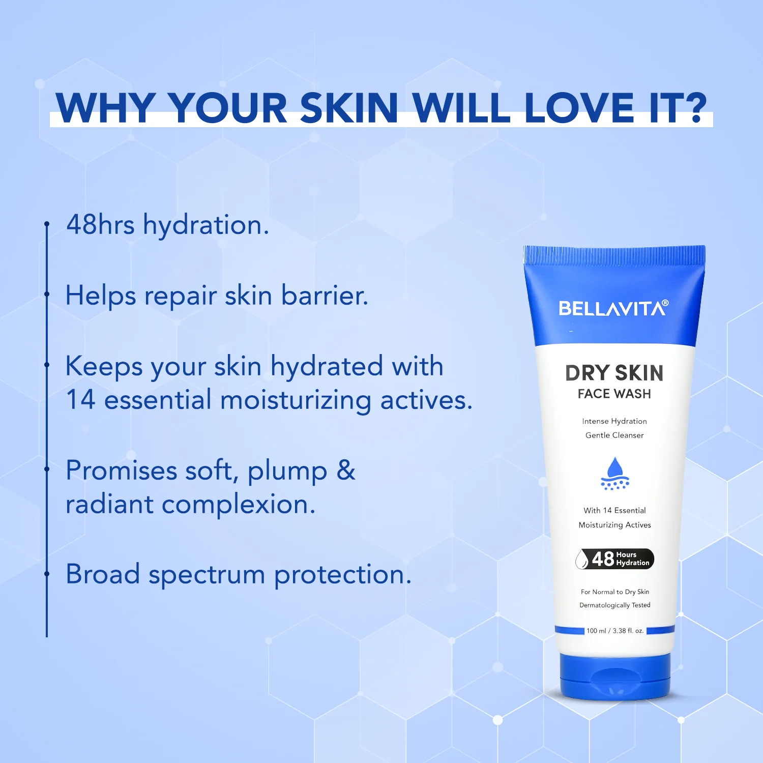 Dry Skin Essentials - Image 3