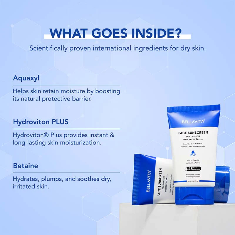 Dry Skin Essentials - Image 4