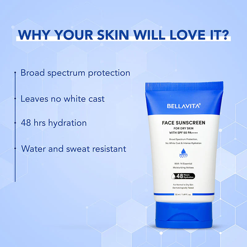 Water Based Sunscreen SPF 50 PA++++ - 50ml - Image 3