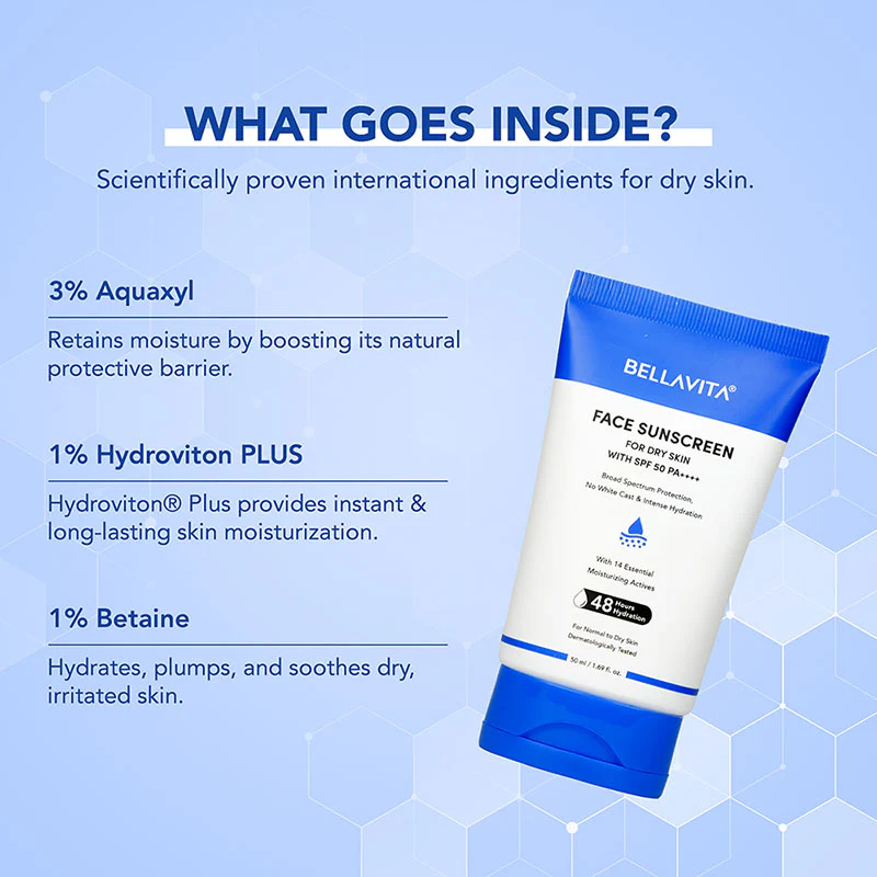 Water Based Sunscreen SPF 50 PA++++ - 50ml - Image 4