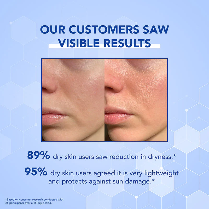 Water Based Sunscreen SPF 50 PA++++ - 50ml - Image 5