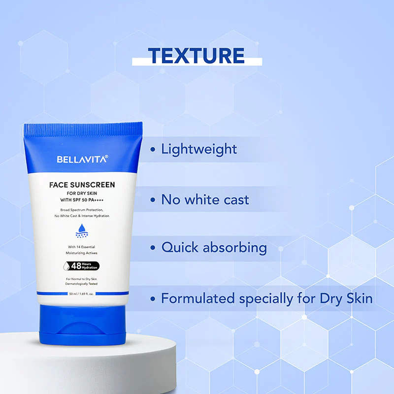 Water Based Sunscreen SPF 50 PA++++ - 50ml - Image 7