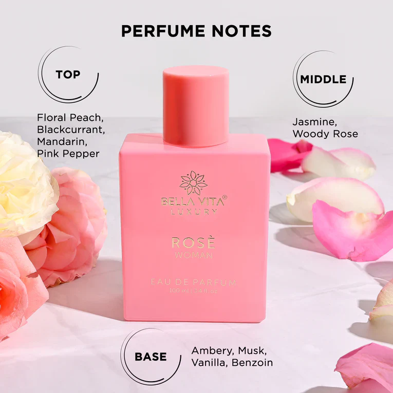 Everready Women Perfume Combo - 5 x 100ml - Image 4