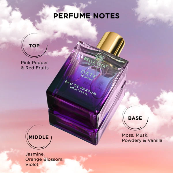 Everready Women Perfume Combo - 5 x 100ml - Image 5