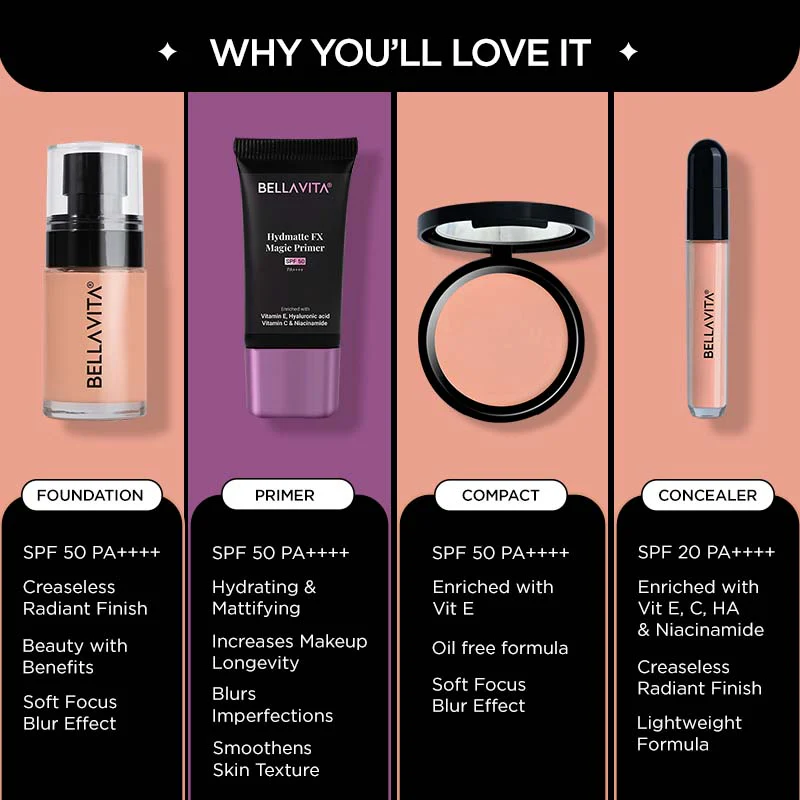 Everyday Face Fix Combo - Image 11
