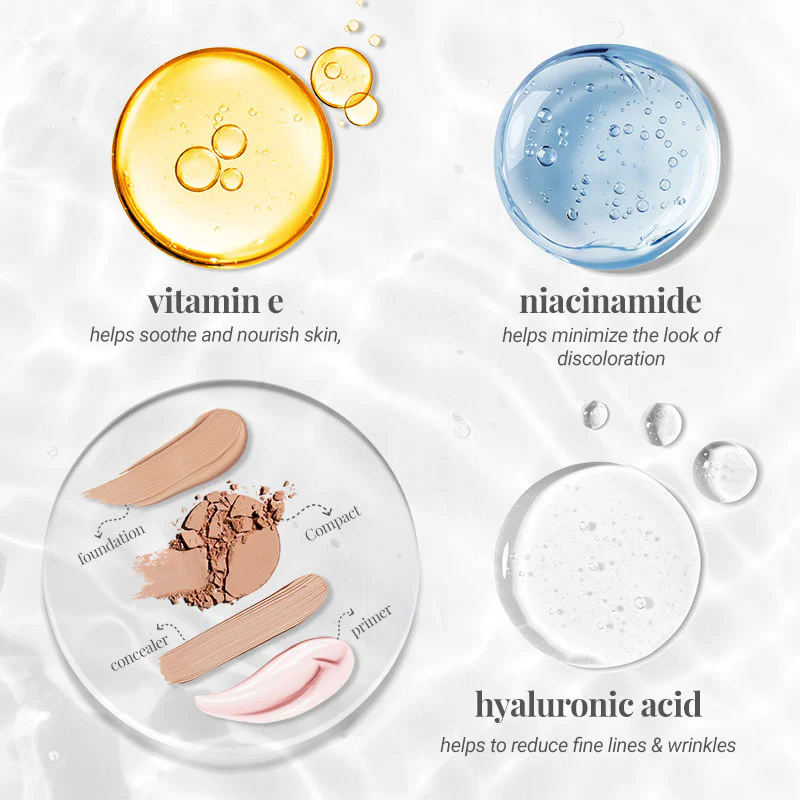 Everyday Face Fix Combo - Image 17