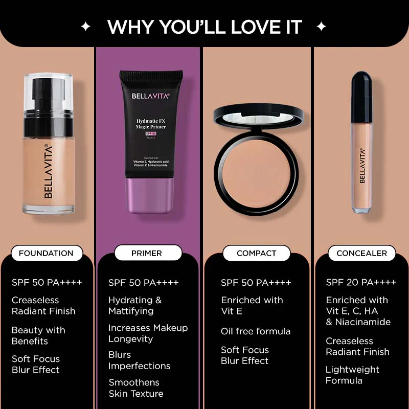 Everyday Face Fix Combo - Image 18
