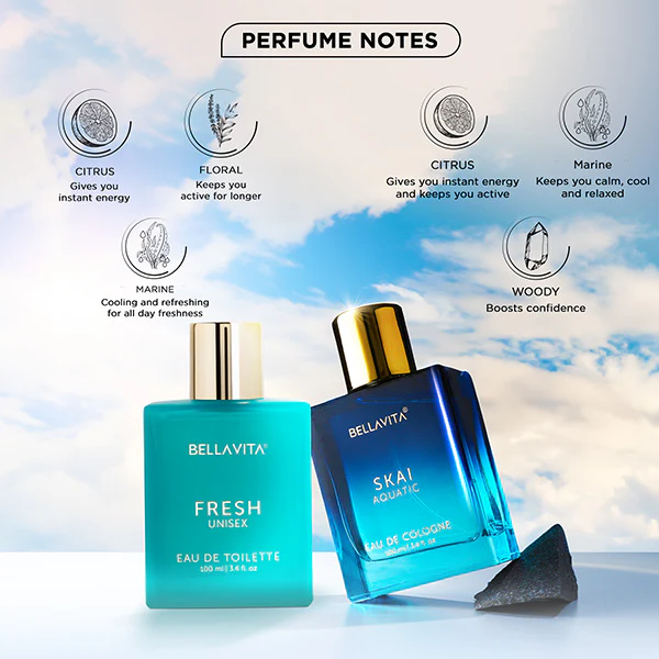 Fresh As The SKAI Perfume Combo - 2 x 100ml - Image 5
