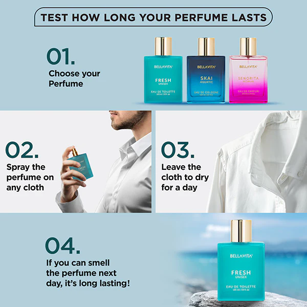 Fresh As The SKAI Perfume Combo - 2 x 100ml - Image 7