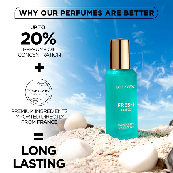 FRESH Unisex Perfume - 20ml - Image 4